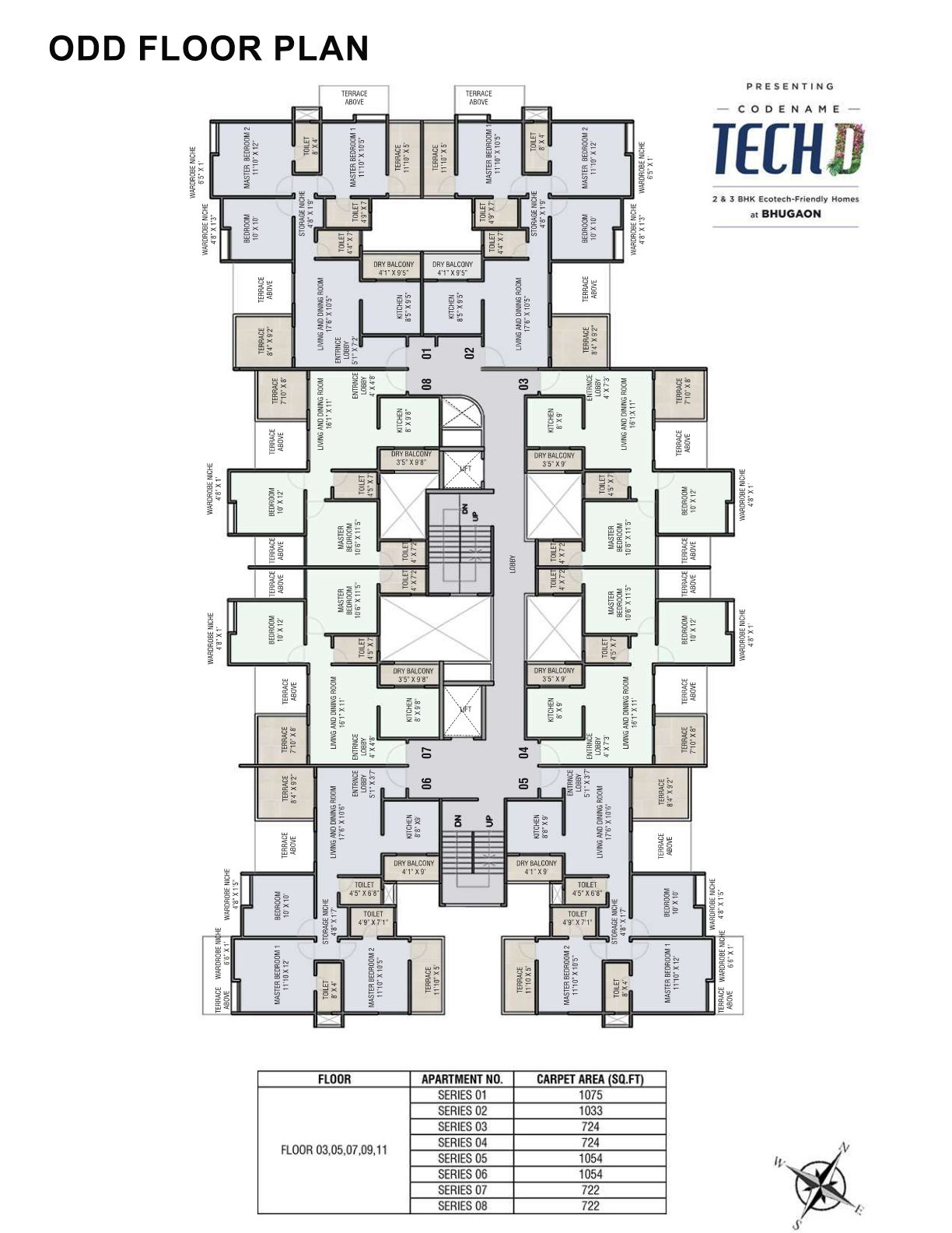 Project for Sale in Tathawade, Pune — photo 7