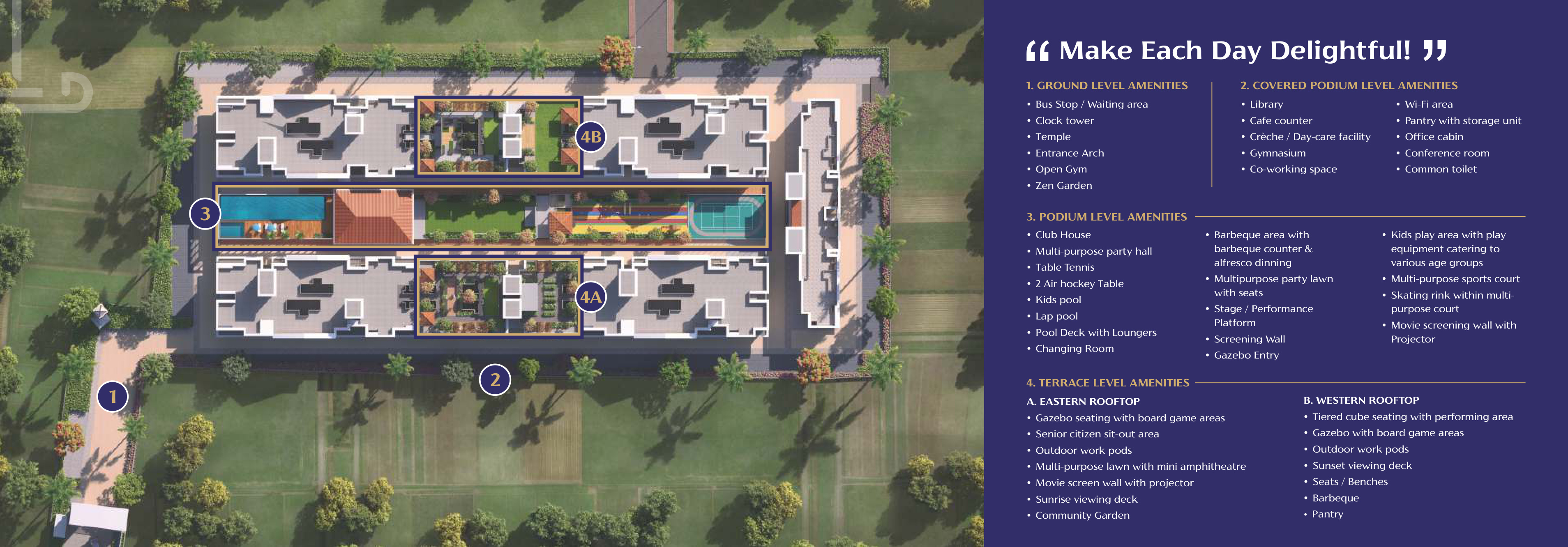 Project for Sale in Tathawade, Pune — photo 6