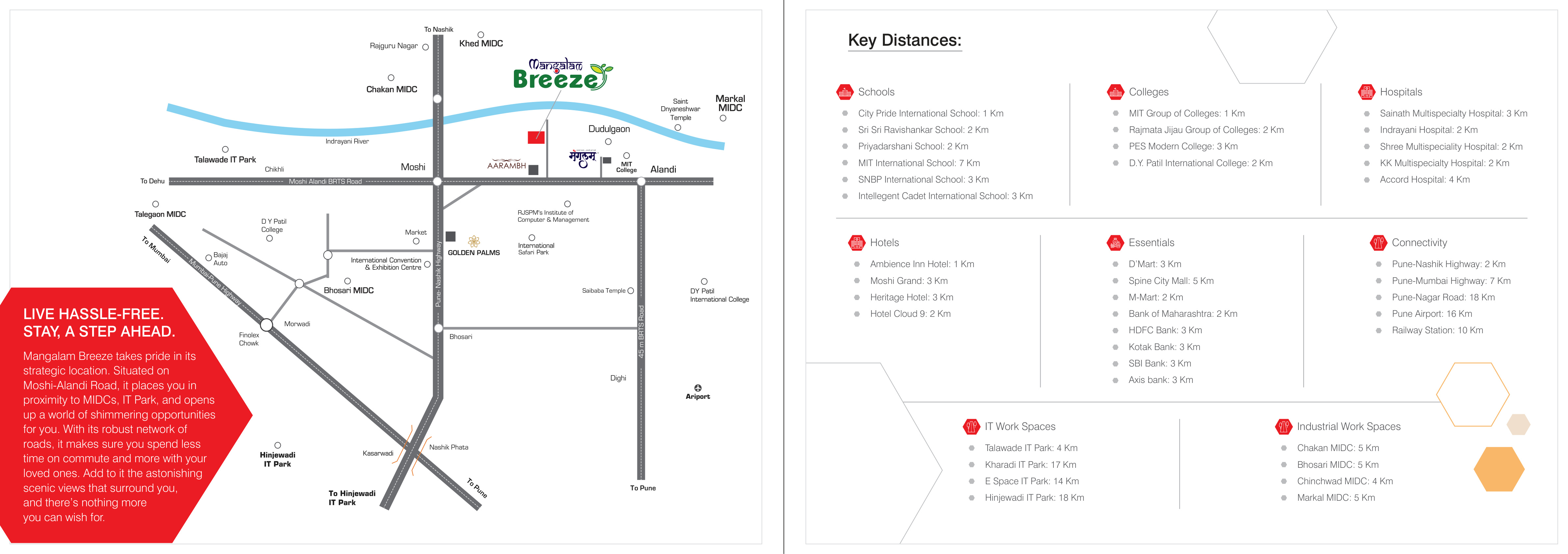 Project for Sale in Moshi, Pune — photo 8