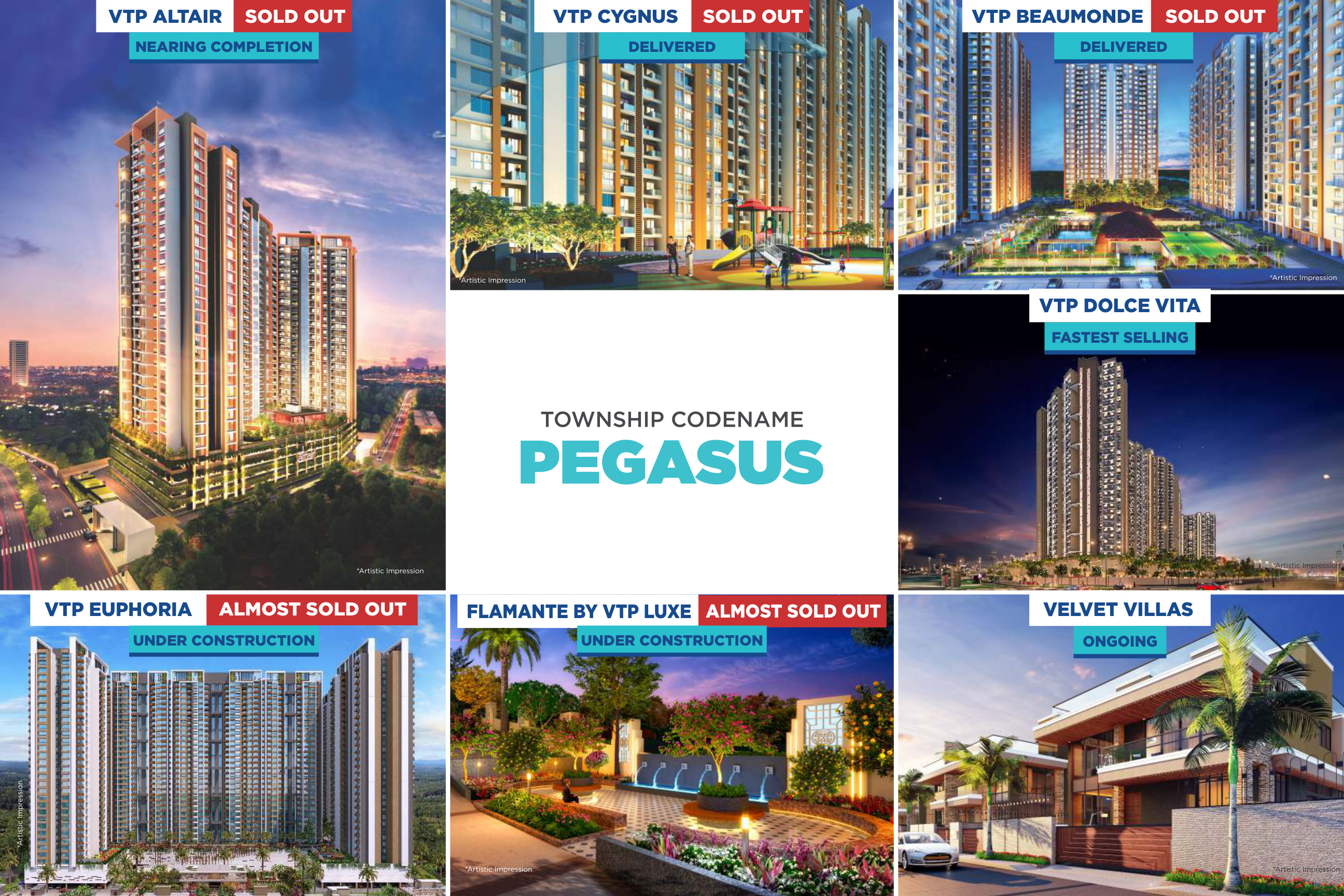 Project for Sale in Wagholi, Pune — photo 4