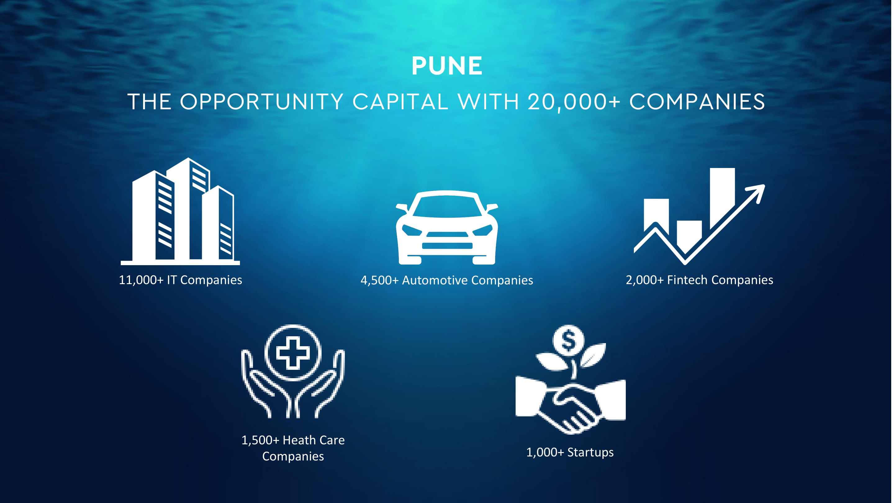 Project for Sale in Hinjewadi, Pune — photo 3