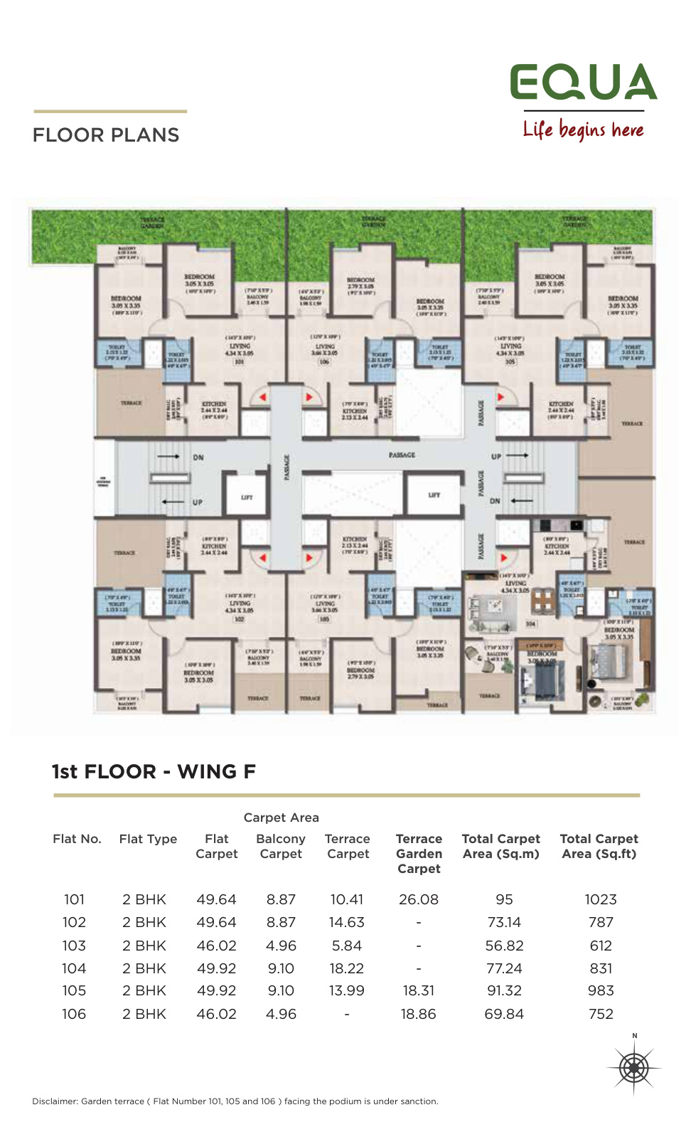 Project for Sale in Wagholi, Pune — photo 5